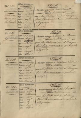 104r Libro registro de pasaportes para ultramar