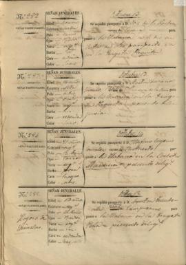 100v Libro registro de pasaportes para ultramar