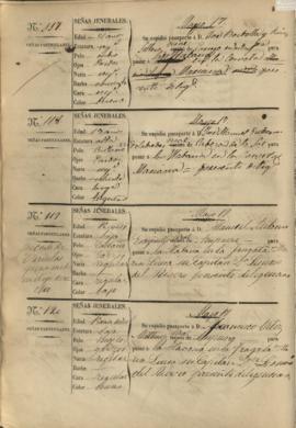 123v Libro registro de pasaportes para ultramar