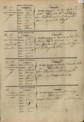 110r Libro registro de pasaportes para ultramar