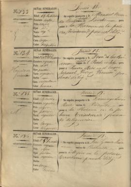 125v Libro registro de pasaportes para ultramar