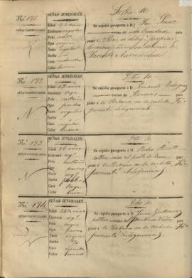 086v Libro registro de pasaportes para ultramar