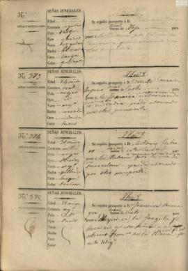 155v Libro registro de pasaportes para ultramar
