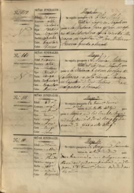 122v Libro registro de pasaportes para ultramar