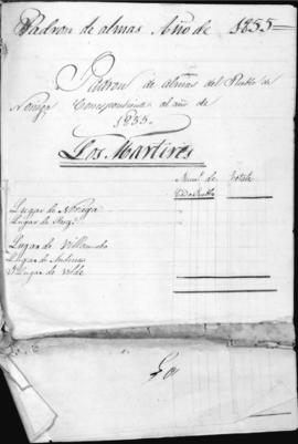 Ambrosio Díaz Mendoza. Padrón 1855