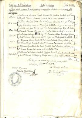 Manuel Antonio Borbolla Noriega. Quintas 1870