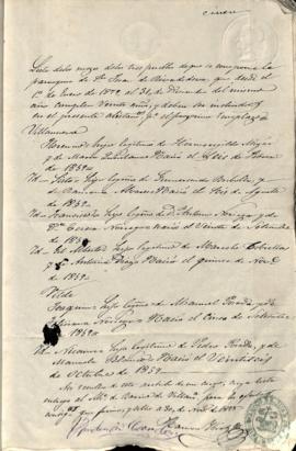 Nicanor Posada Blanco. Quintas 1879
