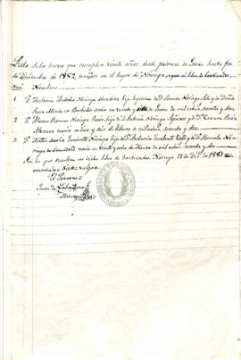 Ambrosio Antonio Noriega Mendoza. Quintas 1882
