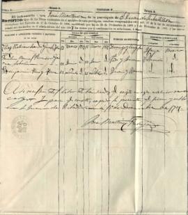 Elías Victoriano Leandro González Ibáñez. Quintas 1907