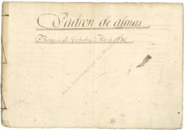 Iñigo Noriega Laso. Padrón 1870