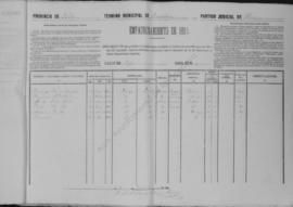 Fernando Ruiz Borbolla. Padrón 1884